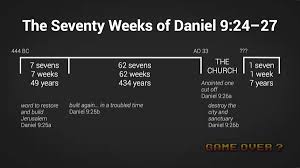 seventy weeks of Daniel chart seventy weeks of Daniel chart