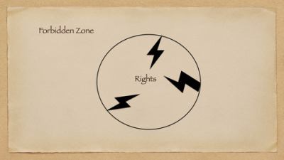 Positive Law Illustration